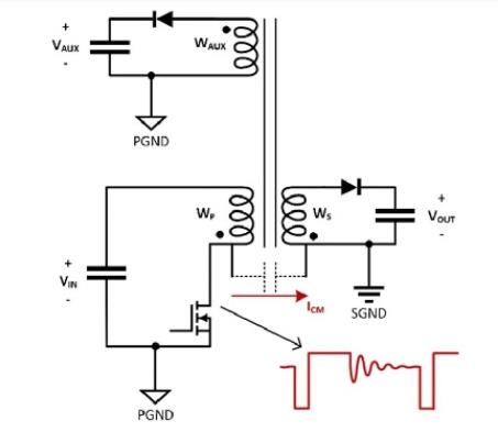 如何表征電源變壓器的 EMI 性能 如何表征電源變壓器的 EMI 性能