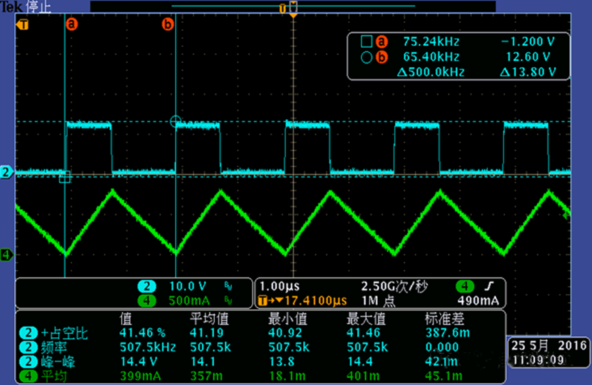 開關電源的工作模式CCM、BCM、DCM