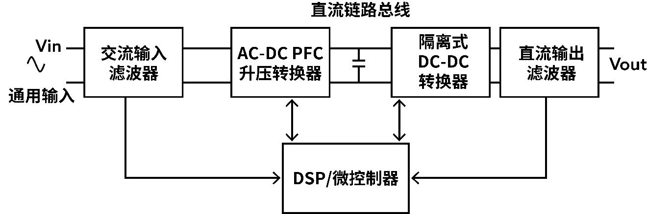 拓?fù)鋬?yōu)化:解鎖電池供電設(shè)備高效設(shè)計(jì)密碼 拓?fù)鋬?yōu)化:解鎖電池供電設(shè)備高效設(shè)計(jì)密碼