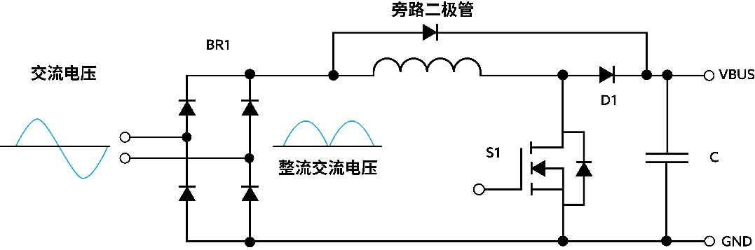 拓?fù)鋬?yōu)化:解鎖電池供電設(shè)備高效設(shè)計(jì)密碼 拓?fù)鋬?yōu)化:解鎖電池供電設(shè)備高效設(shè)計(jì)密碼