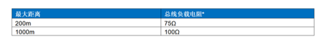 Home Bus系統電感選型避坑指南：PoD應用中的關鍵考量
