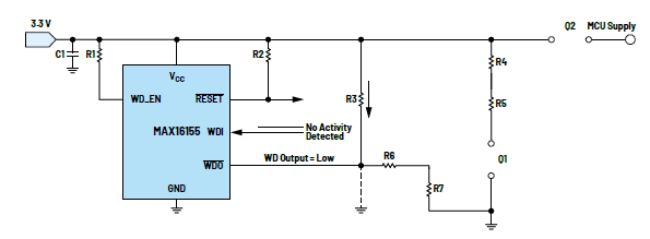 利用低電平有效輸出驅動高端MOSFET輸入開關以實現系統電源循環