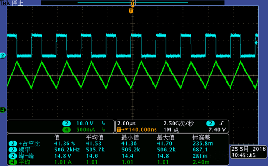 開關電源的工作模式CCM、BCM、DCM