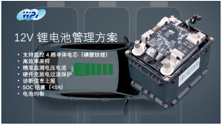 創(chuàng)新賦能智慧出行，大聯(lián)大世平12V鋰電池方案獲“金輯獎之最佳技術(shù)實踐應(yīng)用”獎 認(rèn)可
