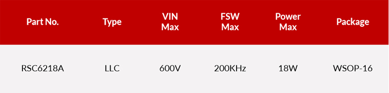 瑞森半導體新品攻略—小功率、小體積、高效率！LED驅動模塊RSC6218A