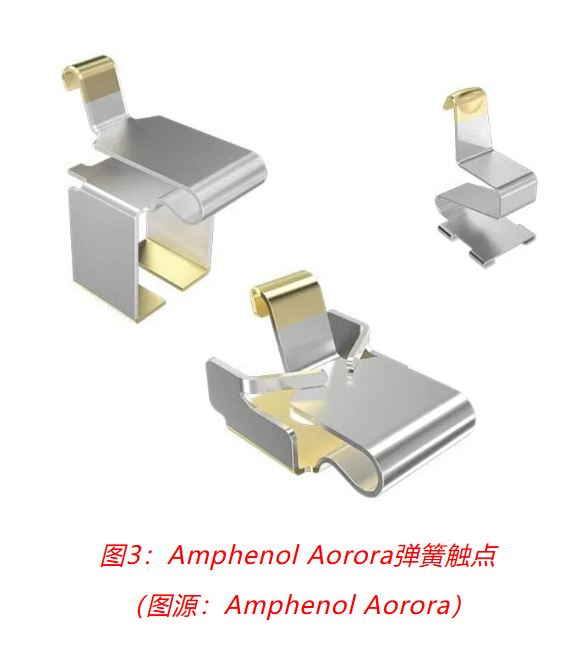 小角色，大作用：汽車(chē)信息娛樂(lè)系統(tǒng)中，不可或缺的連接器
