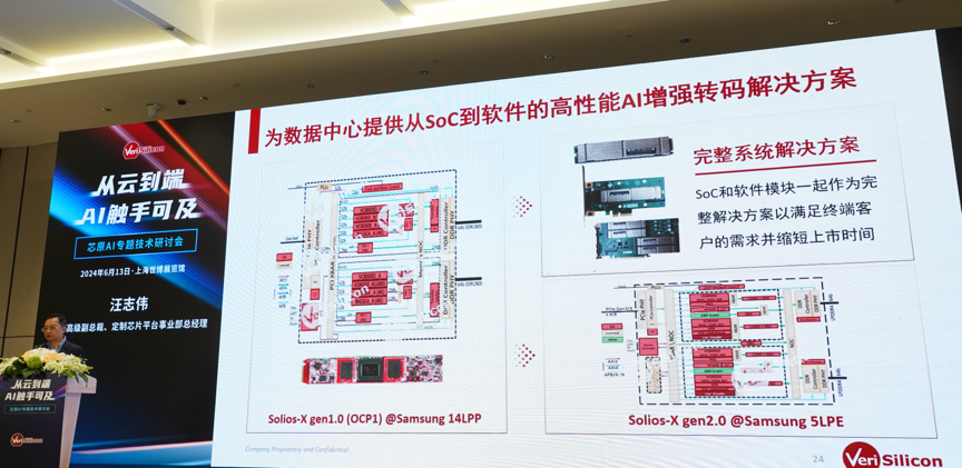 芯原汪志偉：芯原IP、平臺、軟件整套解決方案，助力AIGC算力進一步升級