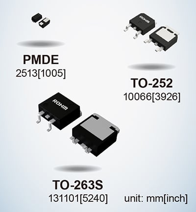  ROHM 的 SBD。圖片由ROHM提供  效率需要較低的正向電壓，但是，這會導致較高的反向電流，這可能會導致二極管擊穿——一種稱為熱失控的現象。   ROHM 的系列具有低正向電壓特性，同時保持低反向電流以避免熱失控并提高效率。  該系列旨在提供交流到直流的整流，使其在消費電子產品中得到應用。  SBD 中的 Si 與 SiC 與 GaN  盡管硅具有適用于功率器件應用中的保護和整流的材料特性，但硅基二極管已經達到其理論極限。   這些限制使其難以滿足高阻斷電壓、低開關損耗和高開關速度等高功率應用所需的穩健和高效性能要求。   另一方面，SiC 等寬帶隙材料可提供更快的開關容量并降低功率損耗。  制造肖特基勢壘二極管的研究人員也希望利用 GaN?；?GaN 的肖特基勢壘二極管可以在更高的頻率下運行，同時在功率轉換器中保持低功率損耗。   研究人員注意到，  GaN 異質結構中的二維電子氣(2DEG) 具有高濃度和高遷移率。因此，研究人員有動力在電力電子設備的高功率應用中開發 GaN。  氮化鎵基肖特基勢壘二極管的研究  已經有一些研究實驗旨在開發用于 SBD 的 GaN。這些實驗通常旨在提高材料質量和性能。   在中國南京大學先進光子與電子材料重點實驗室進行的一項這樣的實驗產生了關于 GaN SBD 的新發現。   研究人員制造了一種基于 GaN 的 SBD，其擊穿電壓為 10.6 KV，功率品質因數（或 PFoM）超過 3.8 GW/cm2。憑借這一成果，研究人員發現基于 GaN 的 SBD 可能適用于超高壓應用。