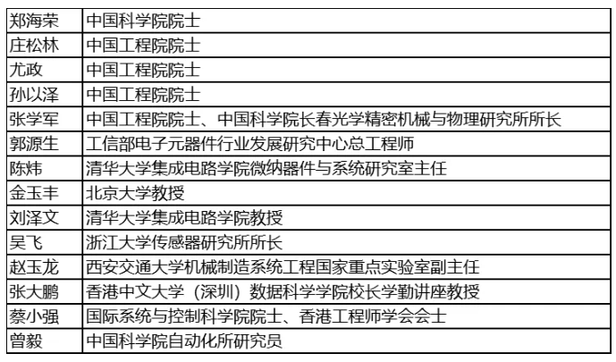 尋找傳感器界的“隱形王者”！維科杯·OFweek 2025年度評選等你來戰