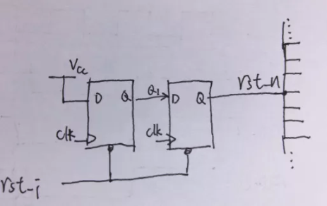 復位電路很簡單，但卻有很多門道