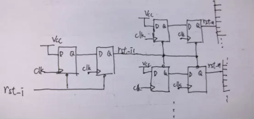 復位電路很簡單，但卻有很多門道
