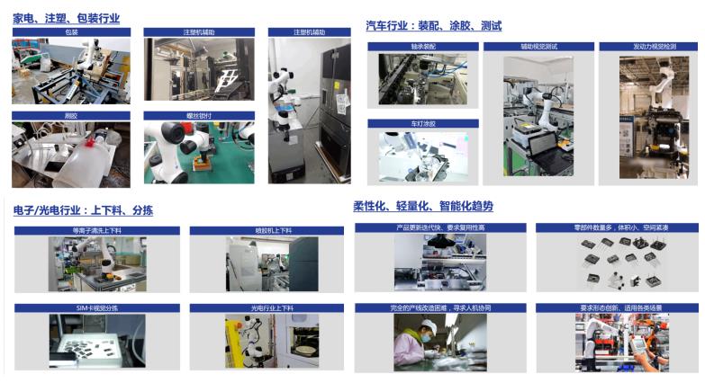 EeIE智博會(huì)提前看：協(xié)作機(jī)器人點(diǎn)亮展會(huì)、聚焦中國(guó)先進(jìn)制造業(yè)