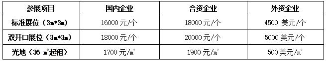 2022中國(深圳)國際集成電路產業與應用展覽會暨論壇