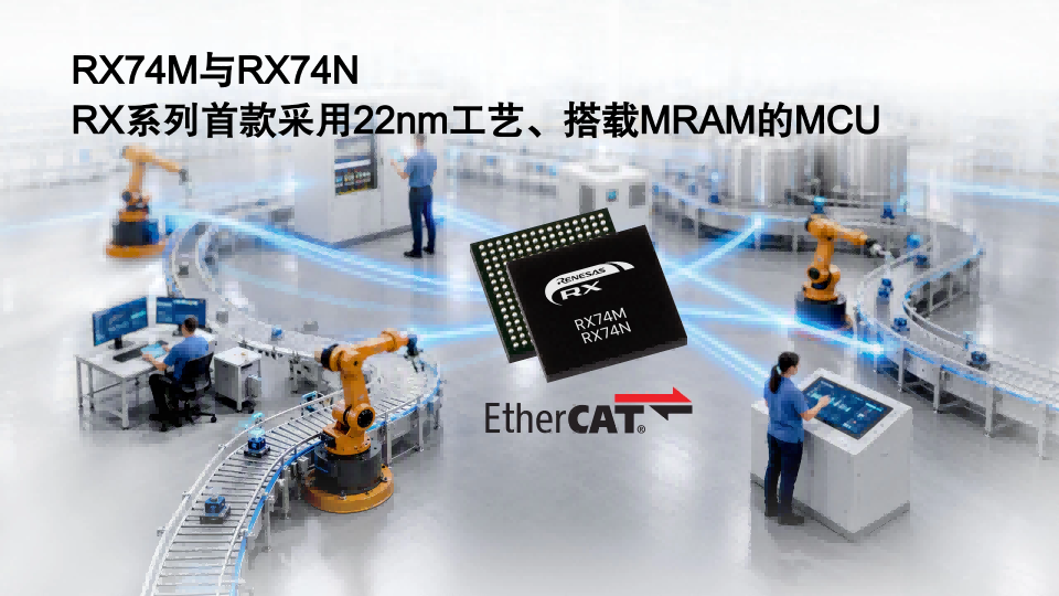 rx74myurx74n-rxxilieshoukuancaiyong22nmgongyi-dazaimramdemcu.jpg