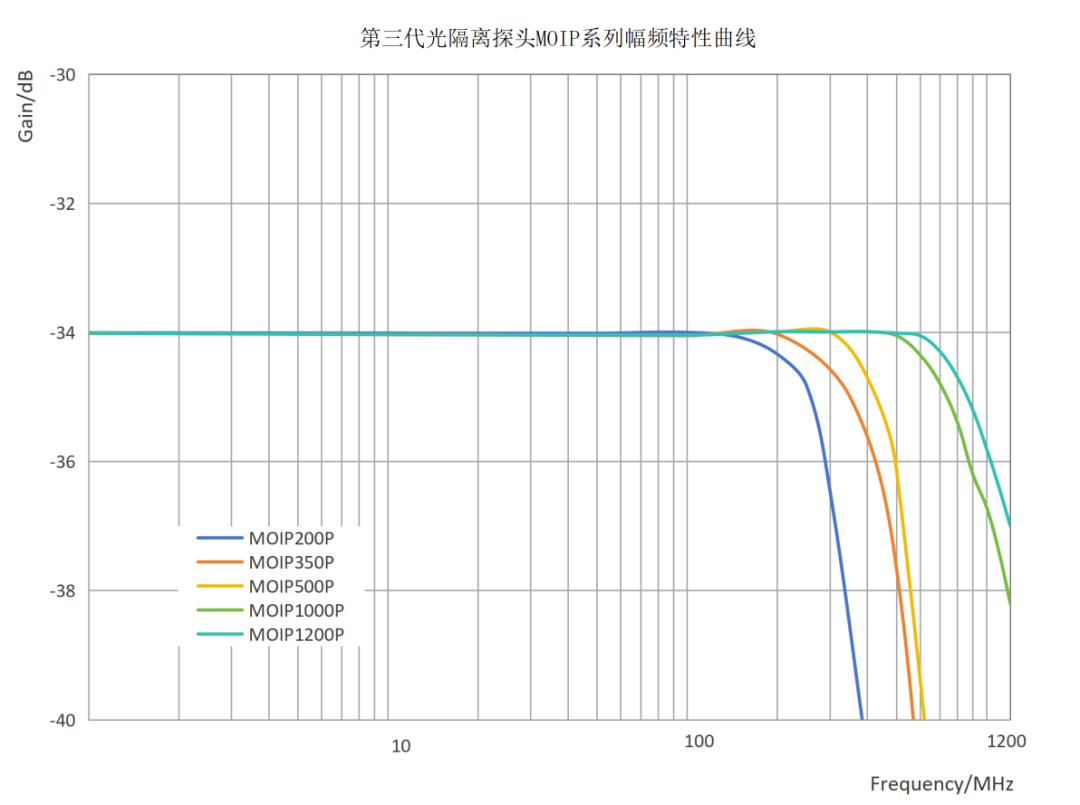 wKgZO2rRgM2AQ5O0AAGYo-6D0So514.jpg